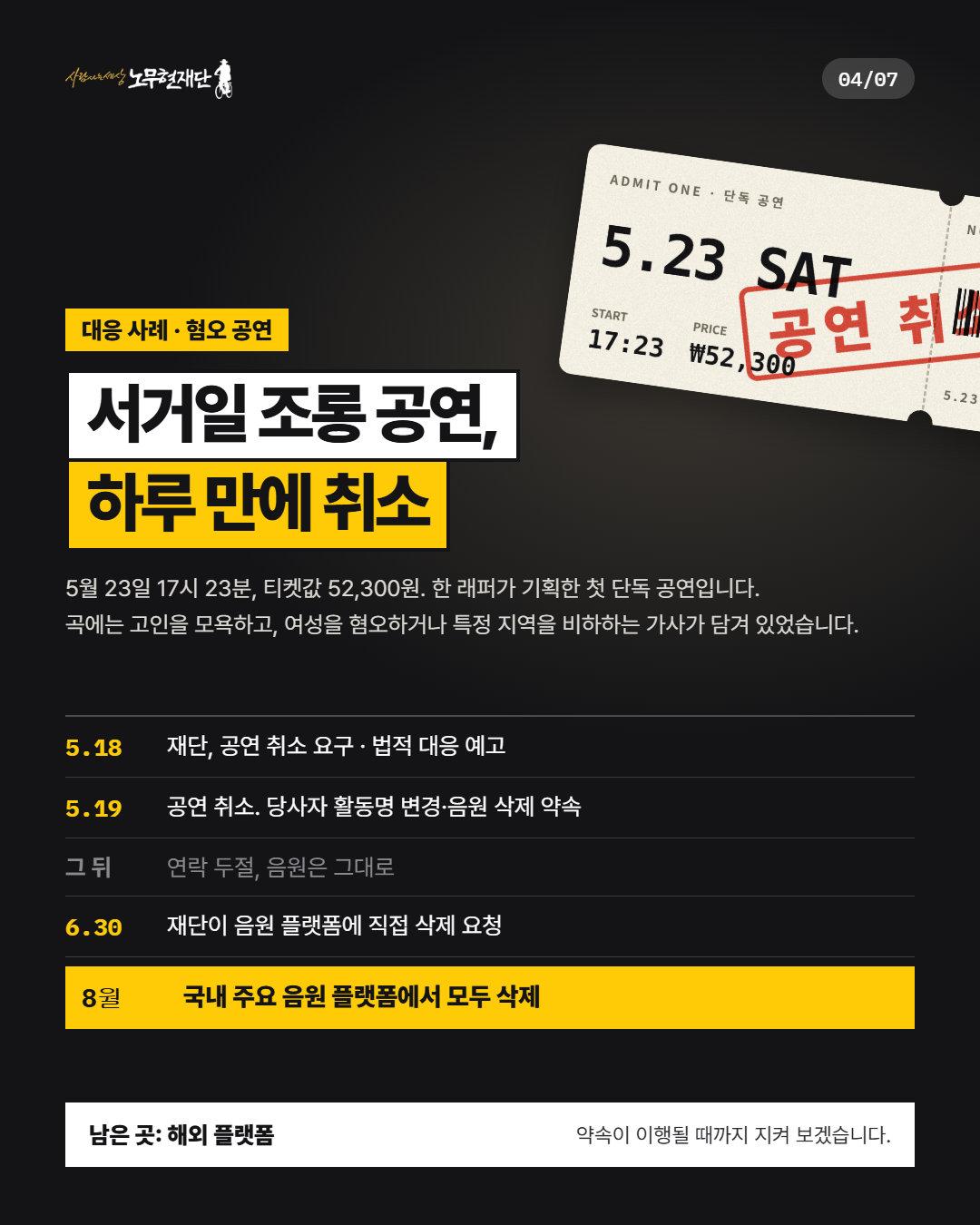 04 대응 사례 · 서거 17주기 공연@1x.png